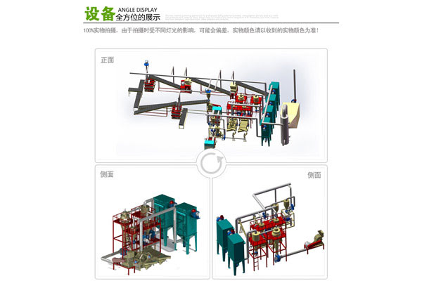 锂电池破碎处理设备生产线