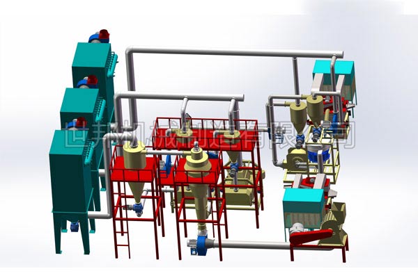 锂电池回收处理设备实现了对电池材料的循环利用
