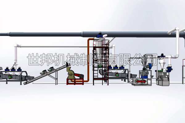 锂电池破碎回收设备采用环保工艺设施