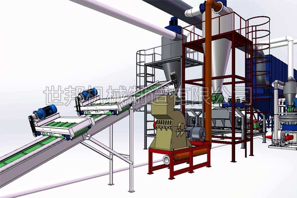 锂电池破碎回收设备减少有害物质对环境的污染